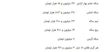 قیمت طلا و سکه امروز ۶ فروردین ۱۴۰۳ بازار