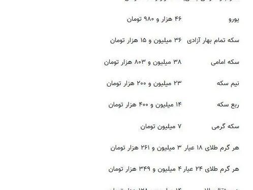 قیمت طلا و سکه امروز ۶ فروردین ۱۴۰۳ بازار