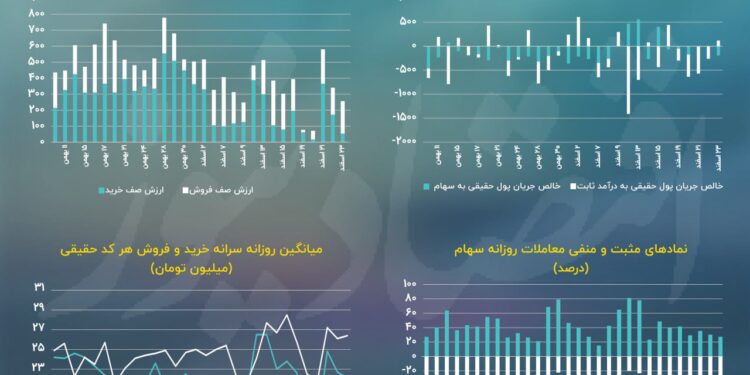 افق میهن