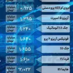 1712212917 167 آیا امروز پنجشنبه 25 فروردین 1403 قیمت خودرو همچنان گران