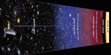 1712893233 چرا تلسکوپ جیمز وب لحظه آغاز جهان را رصد نمی