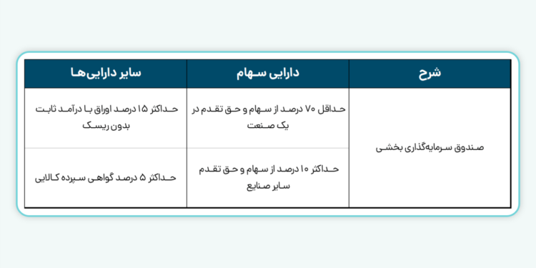 افق میهن