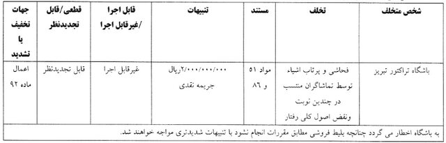 افق میهن