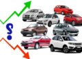 تغییر تاکتیک قیمت‌گذار خودرو