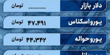 قیمت دلار امروز 11 اردیبهشت 1403