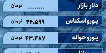 قیمت دلار امروز 2 اردیبهشت 1403