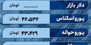 قیمت دلار امروز 3 اردیبهشت 1403
