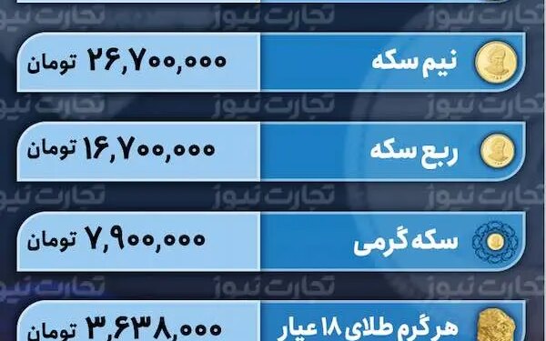 قیمت طلا و سکه امروز 19 فروردین 1403 تعطیلی