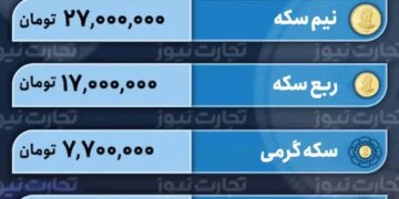 قیمت طلا و سکه امروز 26 فروردین 1403