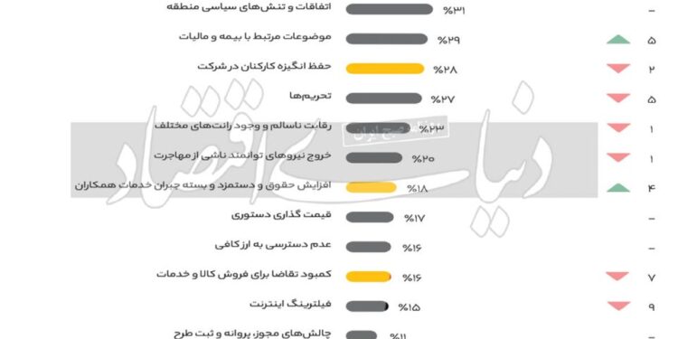 افق میهن