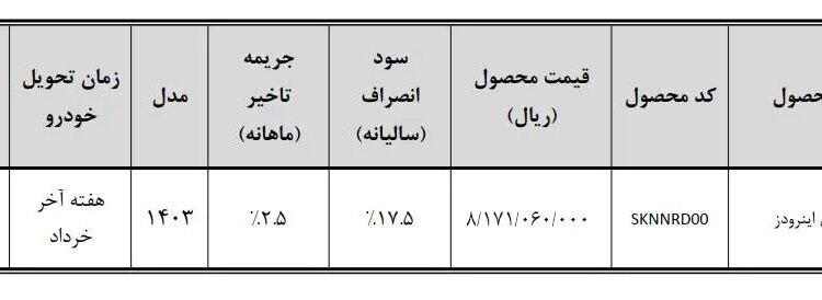 افق میهن