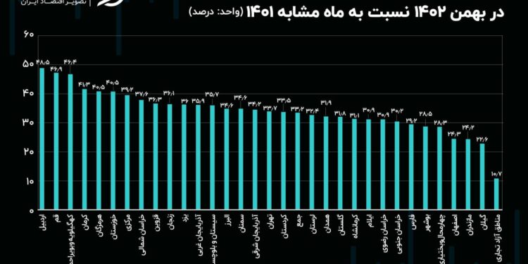 افق میهن