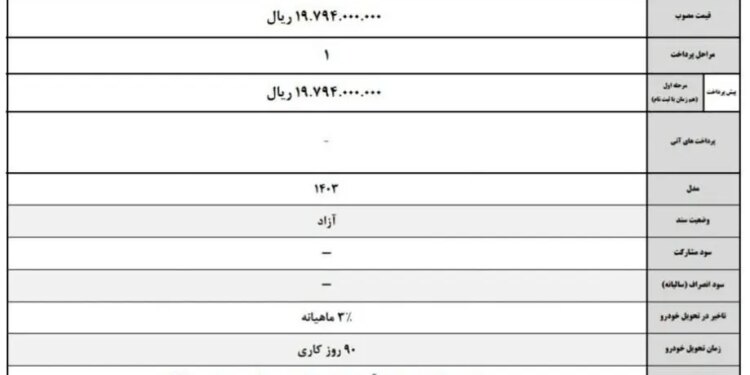 افق میهن