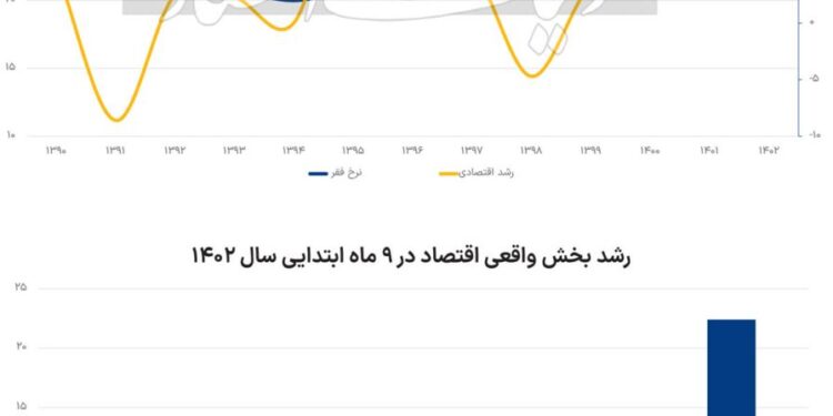 افق میهن