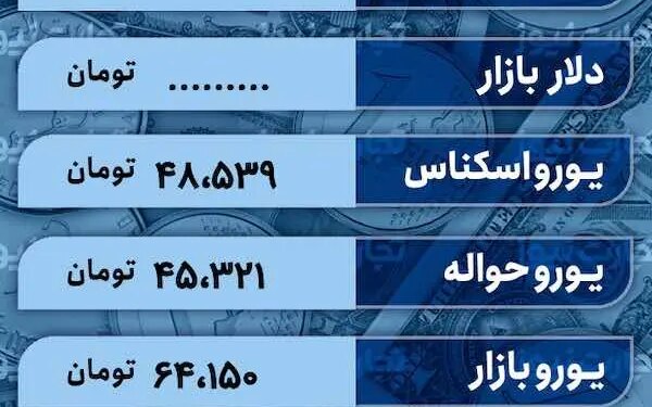 قیمت دلار امروز 26 اردیبهشت 1403