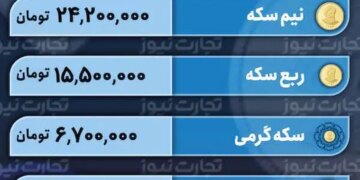 قیمت طلا و سکه امروز 13 اردیبهشت 1403