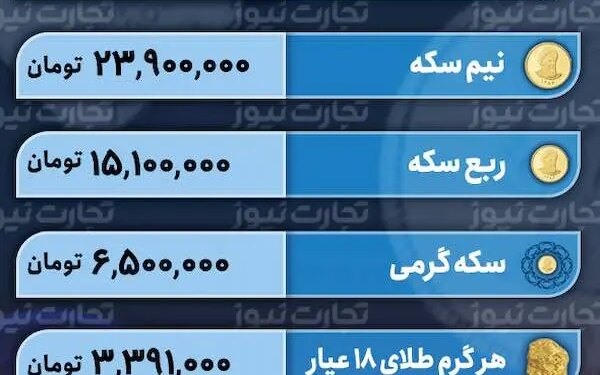 قیمت طلا و سکه امروز 16 اردیبهشت 1403