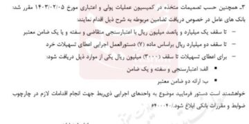 وام اشتغال ۱۵۰میلیون تا ۴ میلیارد شد شرایط و تضامین