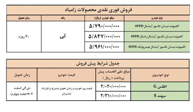 افق میهن