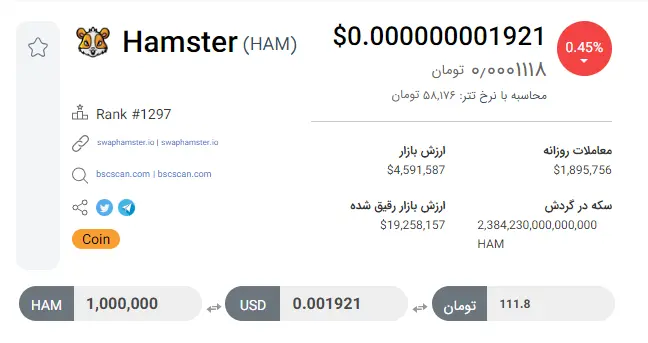 قیمت همستر در 26 جولای