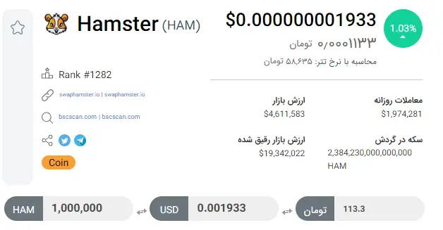 قیمت فعلی