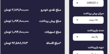 شرایط اقساطی فروش آریزو 8 مدیران خودرو