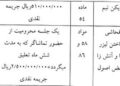 محرومیت تعلیقی تماشاگران استقلال و تراکتور جریمه ۵۱ میلیونی حسینی