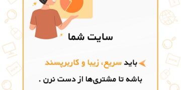 بهترین شرکت طراحی سایت در اصفهان