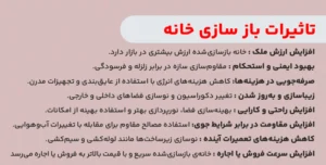 تاثیرات بازسازی خانه