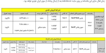 فروش نقدی و تحویل 3 ماهه ایران خودرو آغاز شد / متقاضیان از امروز اقدام کنند