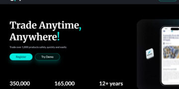 بروکر سی پی تی مارکتس