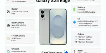 تاریخ جدید برای معرفی Galaxy S25 Edge مشخص شد احتمالاً.webp