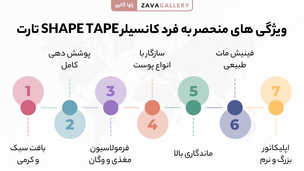 ویژگی های منحصر به فرد کانسیلر ترش تارت.