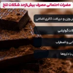 1747236740 249 خواص شکلات تلخ برای مردان مزایا ، نکات و هشدارها.webp