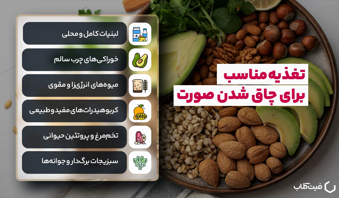 تغذیه به درستی به صورت چاق