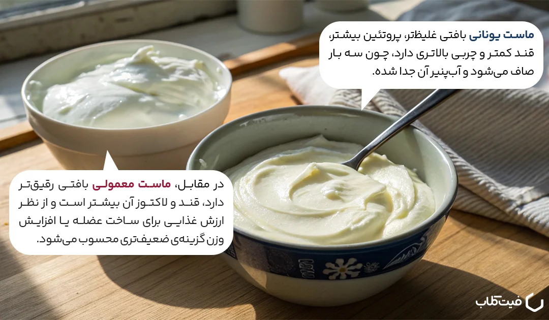 ماست یونانی چیست و تفاوت ماست معمولی چیست؟