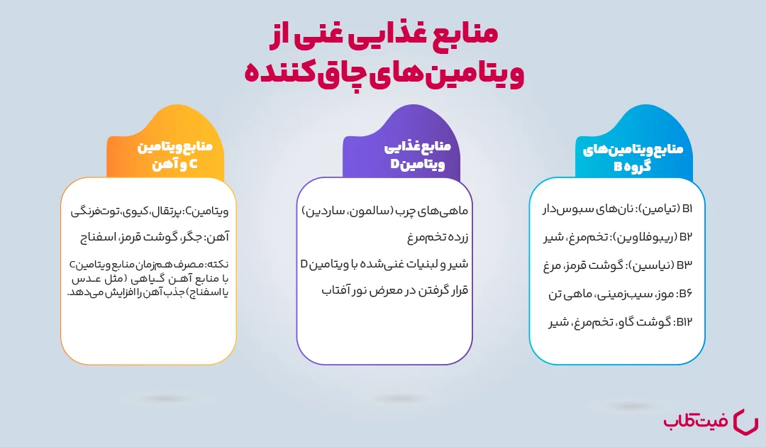 منابع غذایی سرشار از ویتامین های چاق