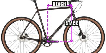 از کودکان گرفته تا بزرگسالان برای یک تجربه امن و