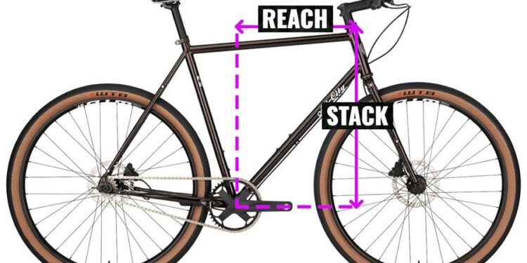 از کودکان گرفته تا بزرگسالان برای یک تجربه امن و