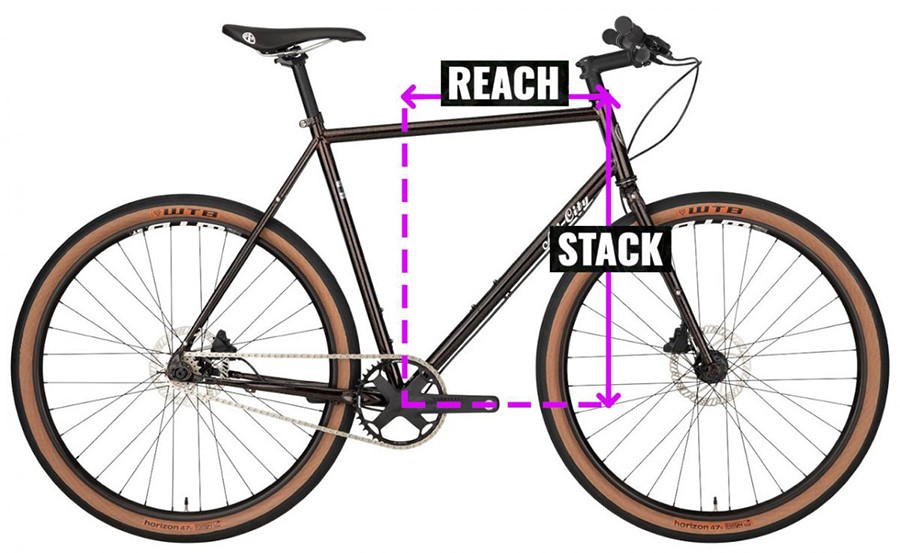 راهنمای جامع اندازه دوچرخه: از کودکان گرفته تا بزرگسالان برای یک تجربه امن و لذت بخش