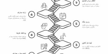 f6977ca7 c976 4017 9830 0752b1c44bd8