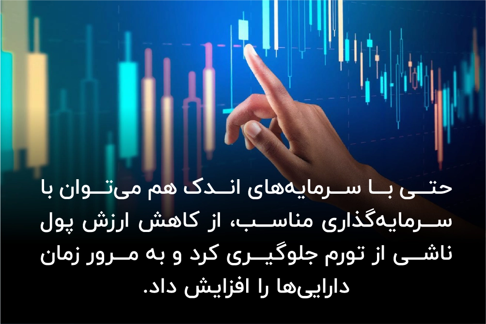 نکات مهم پیش از شروع سرمایه گذاری