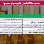 1759423842 345 Ampoule Mutacarbamol قوی ترین آمپول شل کننده عضلانی.webp