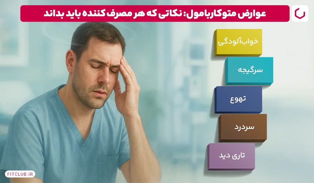 عوارض Motocarbamol | باشگاه مناسب 
