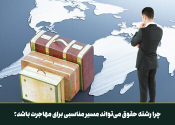 مهاجرت با مدرک حقوق | بهترین کشورها و مسیرهای اقامت برای وکلای بین‌المللی 2025