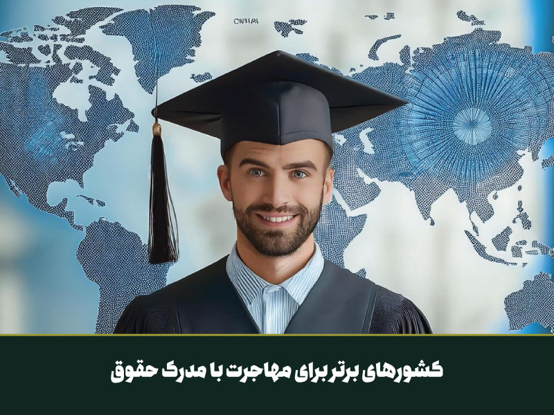 کشورهای برتر برای مهاجرت با مدرک حقوق