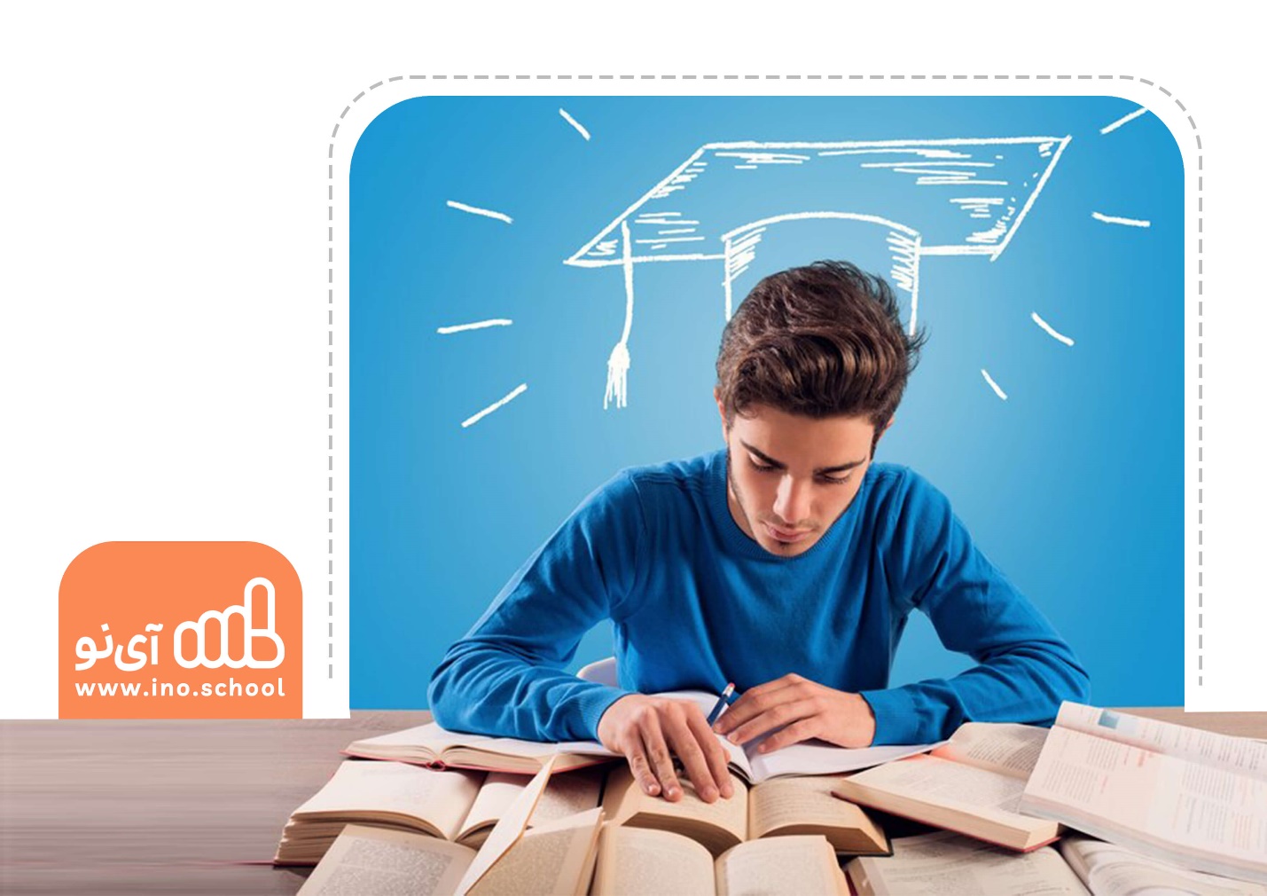 ویدیوهای آموزشی آی نو