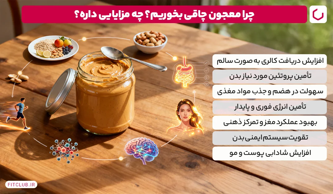 چرا باید معجون چاقی بخوریم؟ | باشگاه تناسب اندام