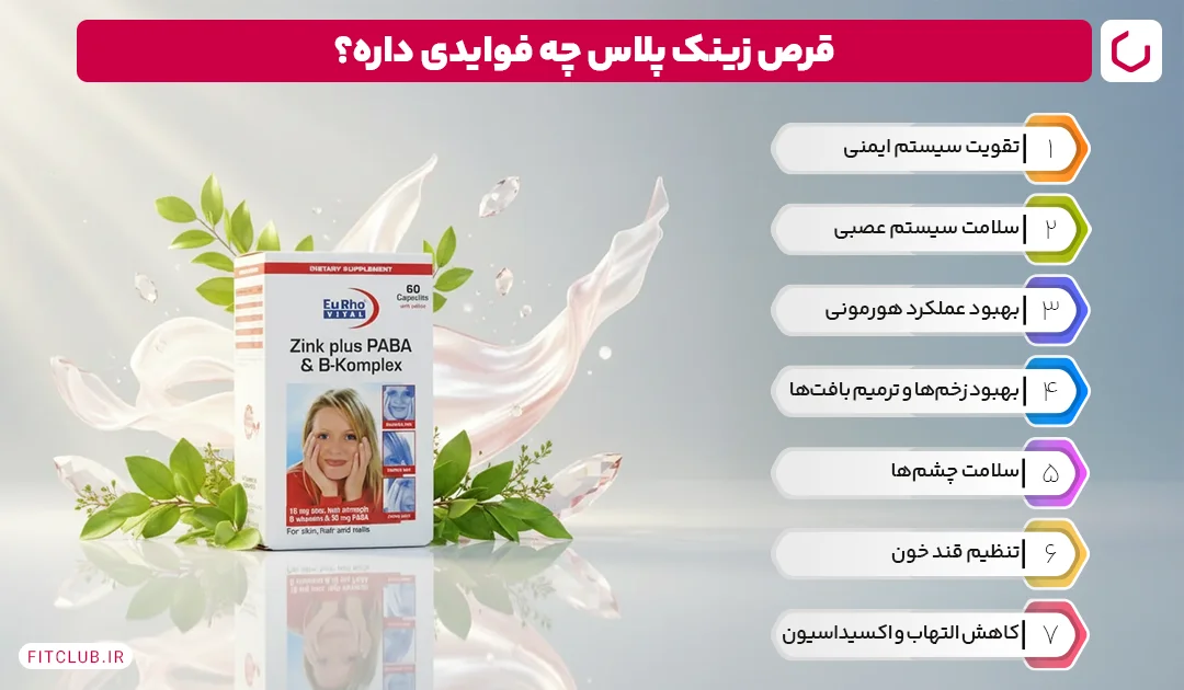 فواید کلی قرص زینک پلاس برای بدن فیت کلاب