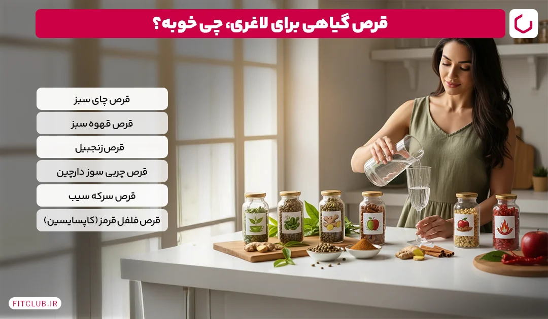 بهترین قرص های گیاهی چربی سوز فیت کلاب